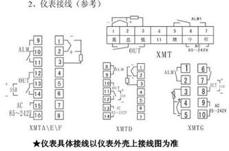 感應加熱設(shè)備溫控儀表調(diào)整注意事項